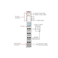 Beijer ST-4214 Analog output module Beijer ST-4214 Analog output module